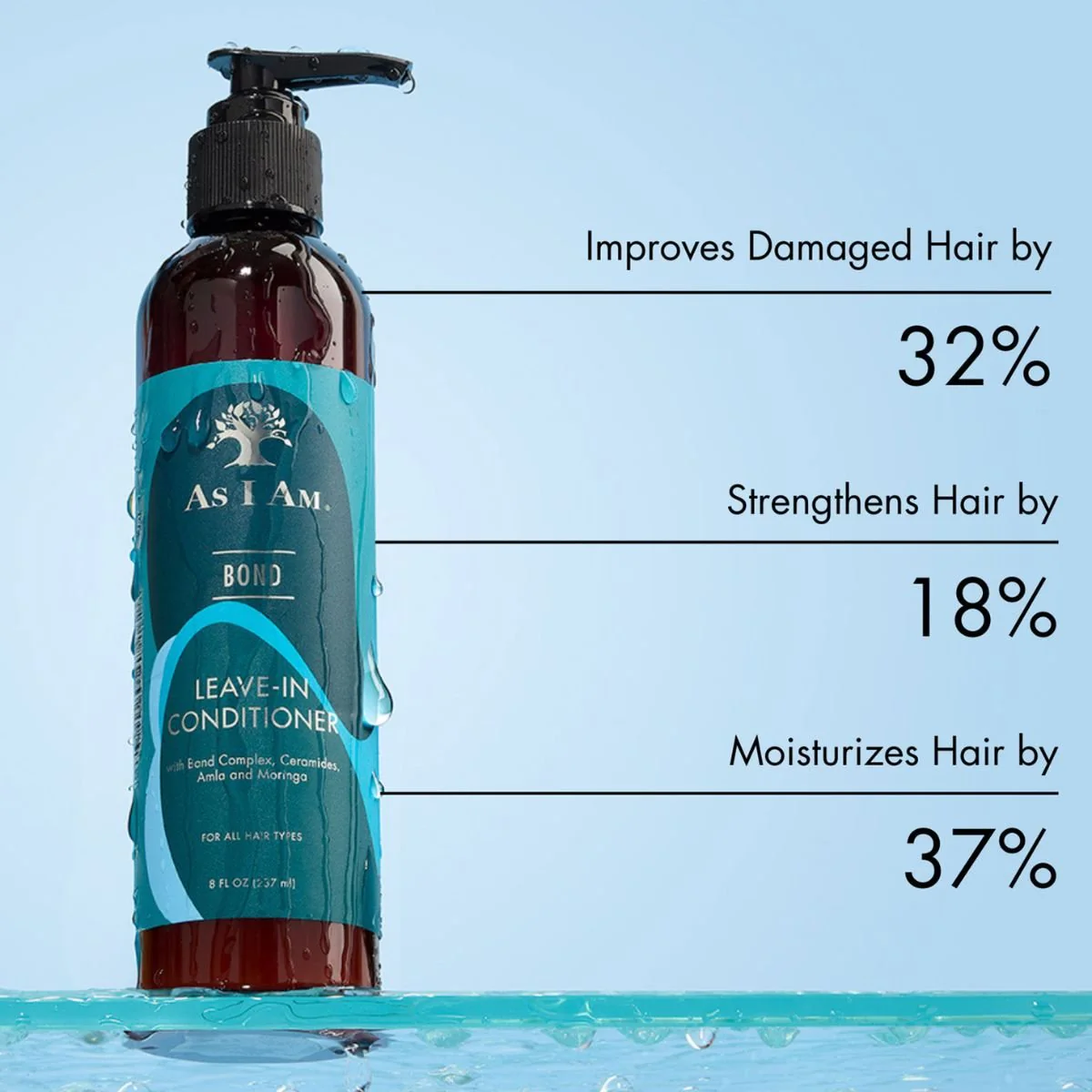 As I am • Bond Collection • Leave-In Conditioner - Image 4